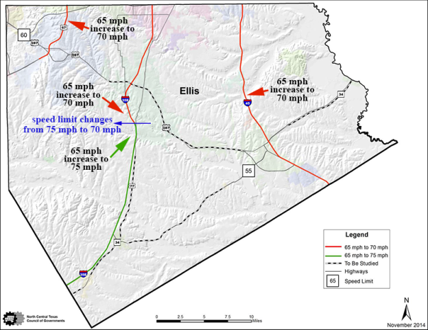 TxDOT speed limit increase - Ellis County